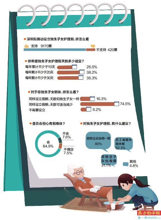 高科技產(chǎn)品重塑護理領(lǐng)域，革新之旅的最新話題