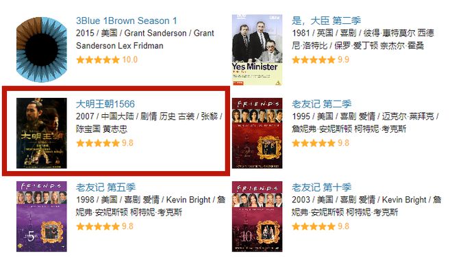 電視劇評分,電視劇評分，一場心靈與自然的完美旅行