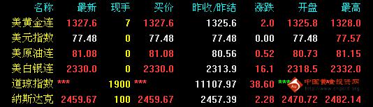 恒泰金行情，與自然美景的浪漫遨游之旅