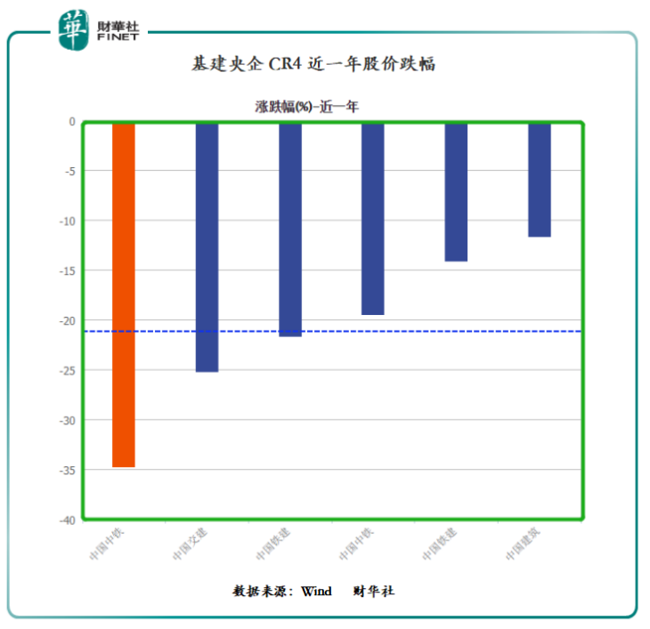 中國中鐵合并最新動態(tài),中國中鐵合并最新動態(tài)