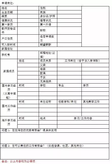 包頭最新招聘資訊速遞