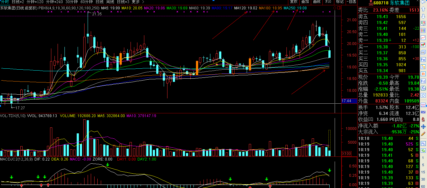 600784股票行情與心靈探索自然美景的旅程