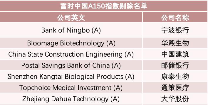 富時中國A50指數(shù)實時行情與自然美景的探險之旅同步更新
