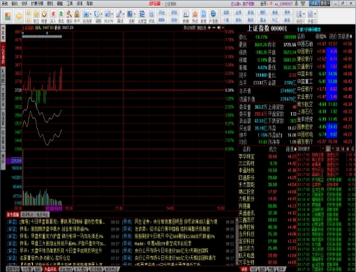 同花順股票價(jià)格查詢與使用指南詳解
