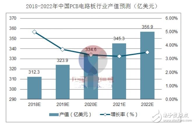 銦未來五年行情展望，市場(chǎng)走勢(shì)分析與預(yù)測(cè)