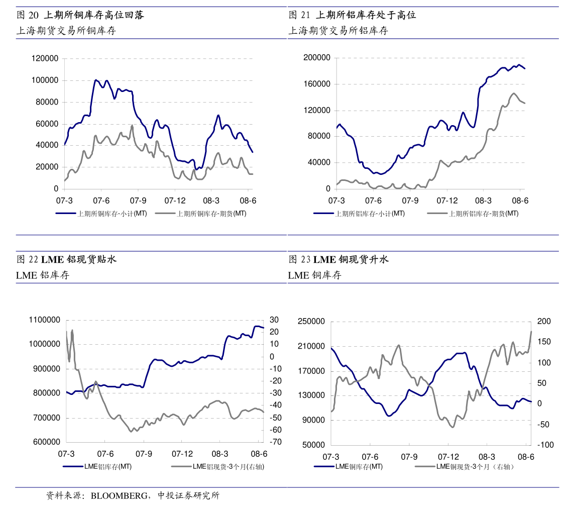 pvc期貨行情走勢分析,PVC期貨行情走勢分析