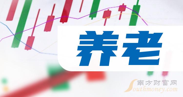 科技重塑養(yǎng)老新紀(jì)元，養(yǎng)老公司上市引領(lǐng)智能生活新紀(jì)元