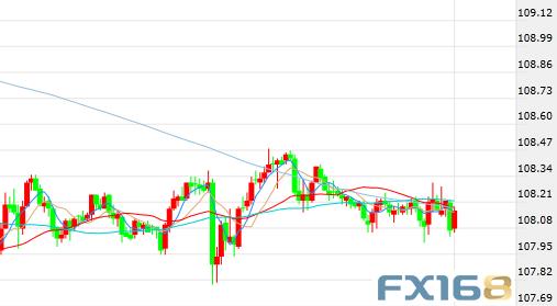 關稅最新動態(tài)及觀點論述解析