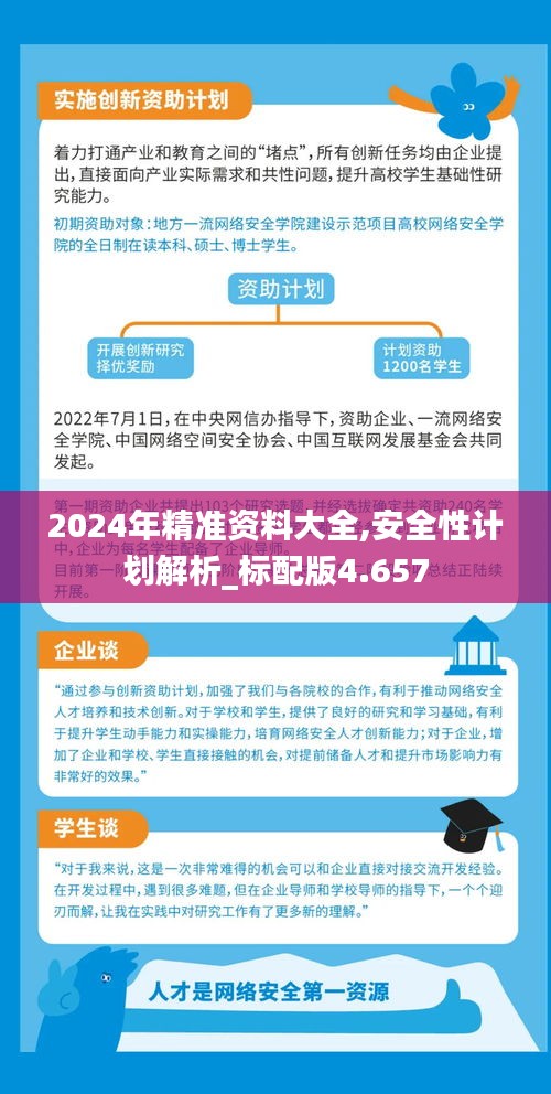 2025年正版資料免費最新,完善實施計劃_珍藏版20.248