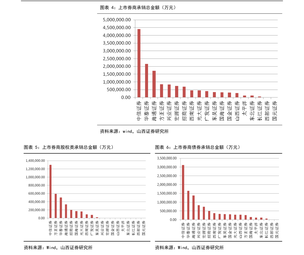 學(xué)大教育價(jià)格表深度解析與我的觀點(diǎn)分享