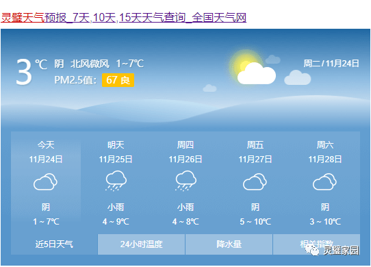靈璧最新天氣預(yù)報(bào)更新通知