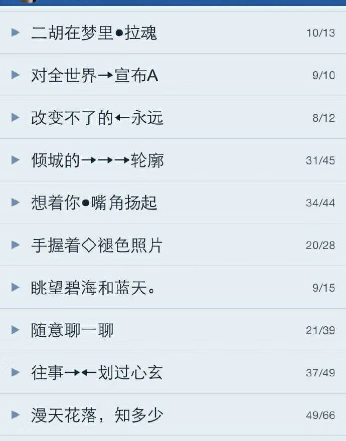 QQ分組大全最新版2016年更新版介紹