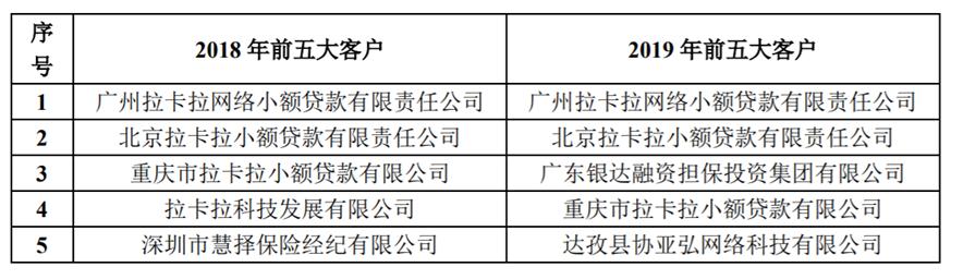 上市公司擔(dān)保公司的概念與解析