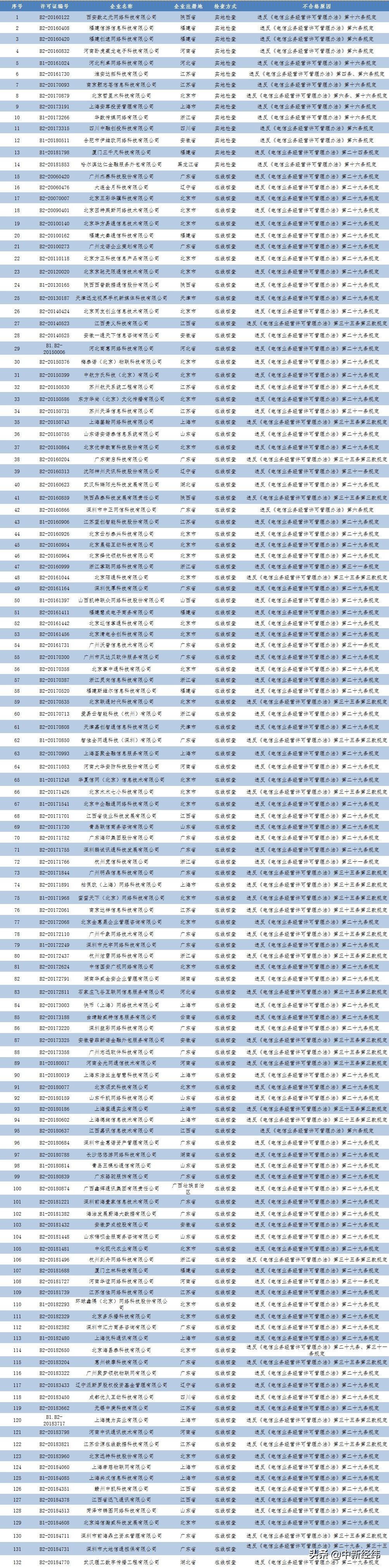 華數(shù)傳媒股票與小巷傳媒特色小店的探秘之旅