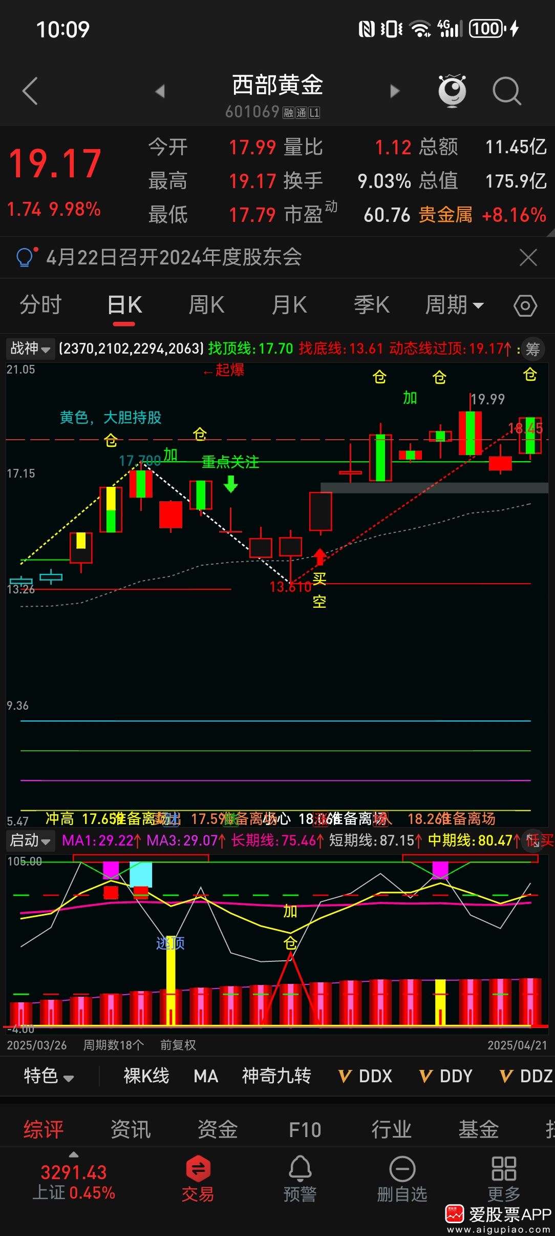 股票今日預測最新動態(tài)與小巷神秘特色小店探秘揭秘