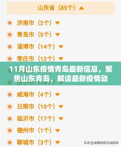 青島疫情最新狀況更新報告