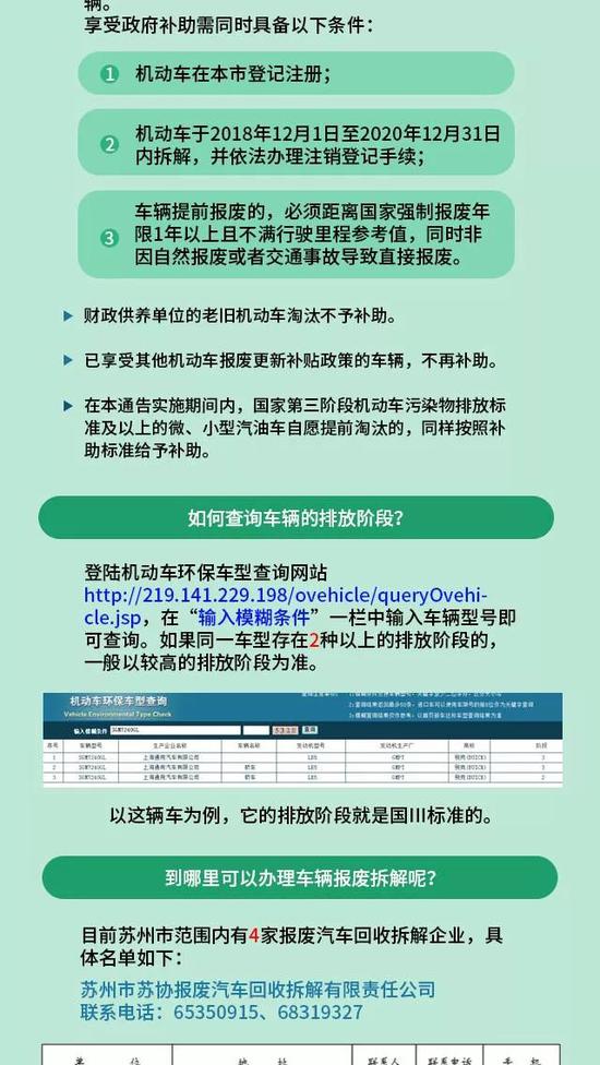 蘇州汽車限行最新消息詳解與觀點(diǎn)論述
