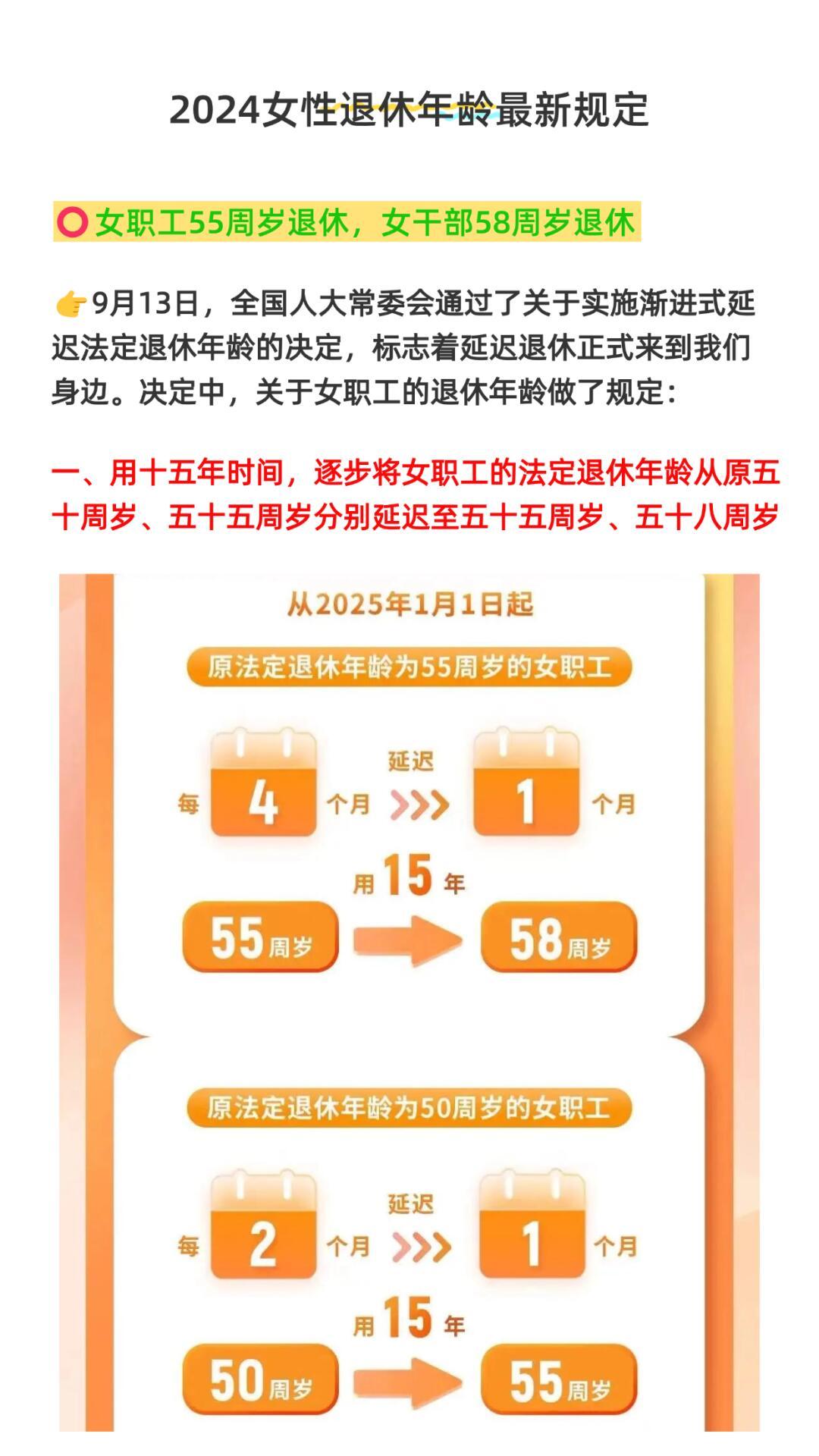 女處級退休年齡最新規(guī)定2025及步驟指南解析