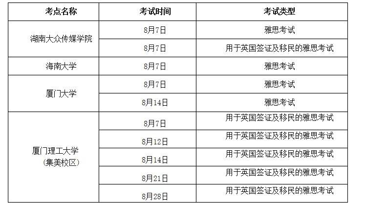 今日最新3B試機(jī)號(hào)碼