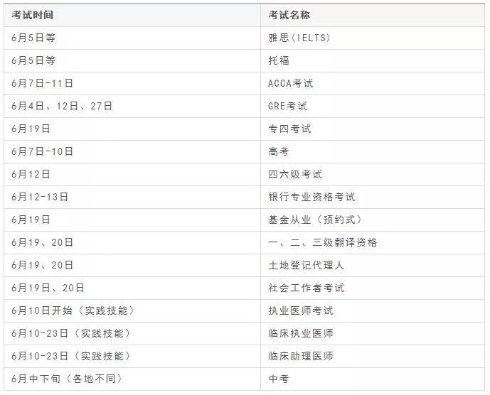 今日最新3B試機(jī)號(hào)碼