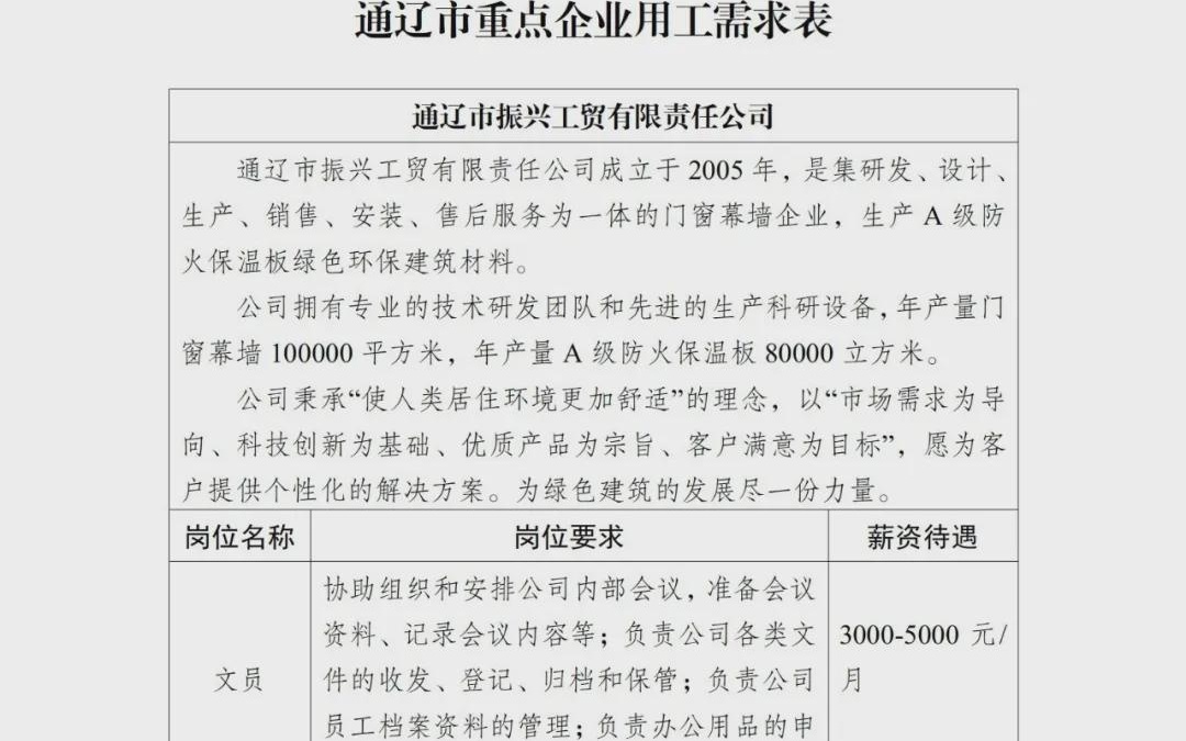 通遼市最新招聘信息匯總與求職步驟指南