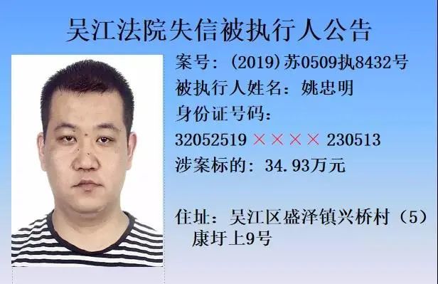 戀老門戶60最新日志列表更新匯總