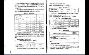 揭秘jgj162最新版本，深度解析功能與特點