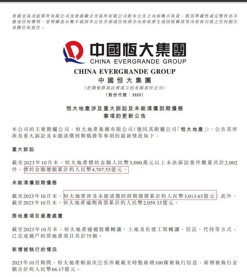 恒大地產(chǎn)大方最新動態(tài)，科技重塑居住體驗，引領(lǐng)未來生活新潮流