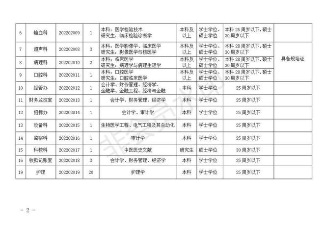 六安最新招聘職位探析，價值、影響及展望