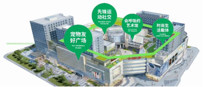 朝陽萬達(dá)廣場(chǎng)最新招聘啟事及職位空缺公告