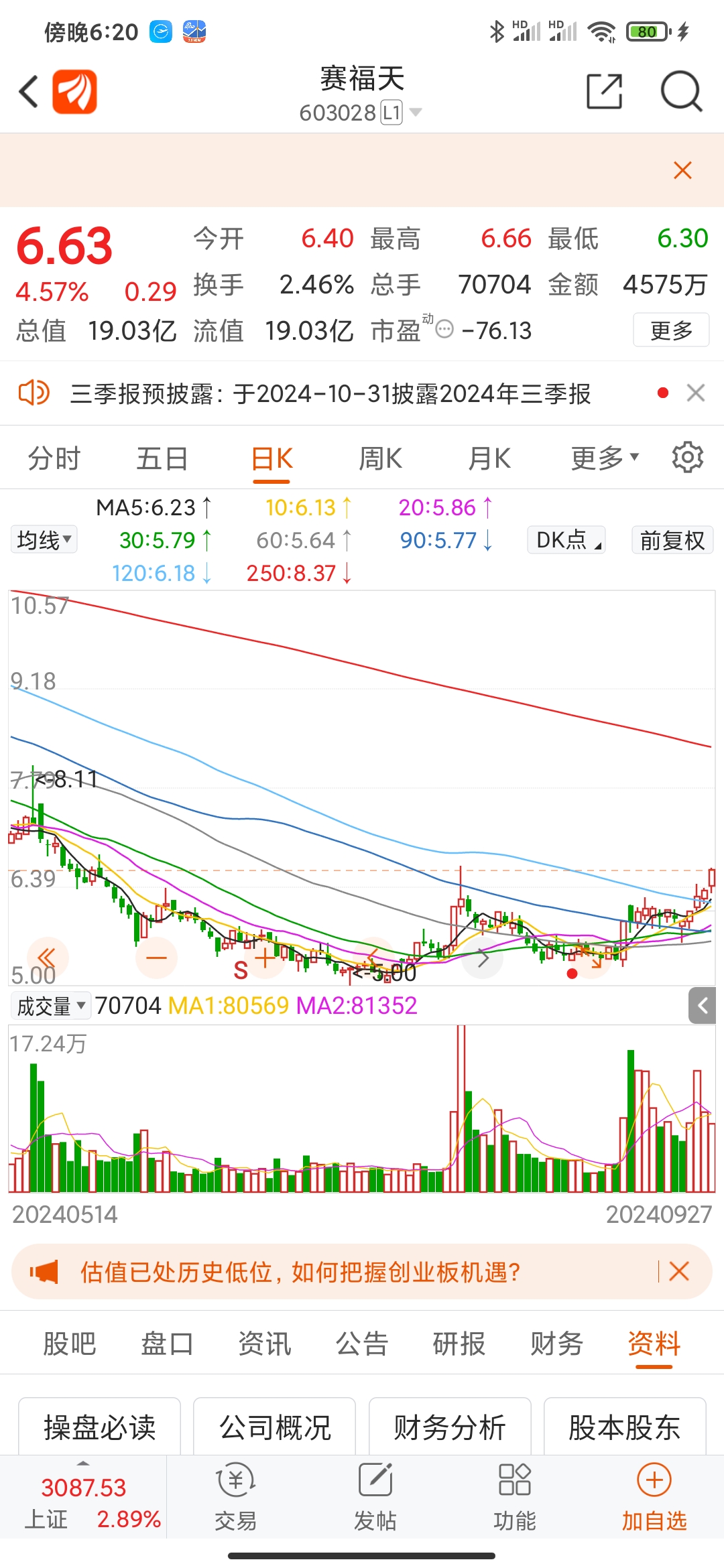 賽福天股票最新動態(tài)更新，最新消息一覽