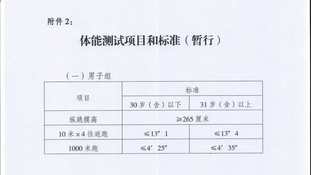 長(zhǎng)壽區(qū)最新駕駛員招聘，探尋特色駕駛之旅于小巷之中