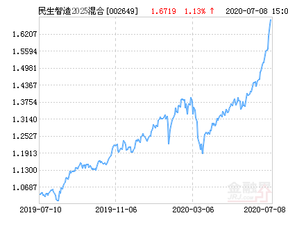2025藏寶網(wǎng)引領心靈之旅，領略自然美景，啟程尋找內心寧靜