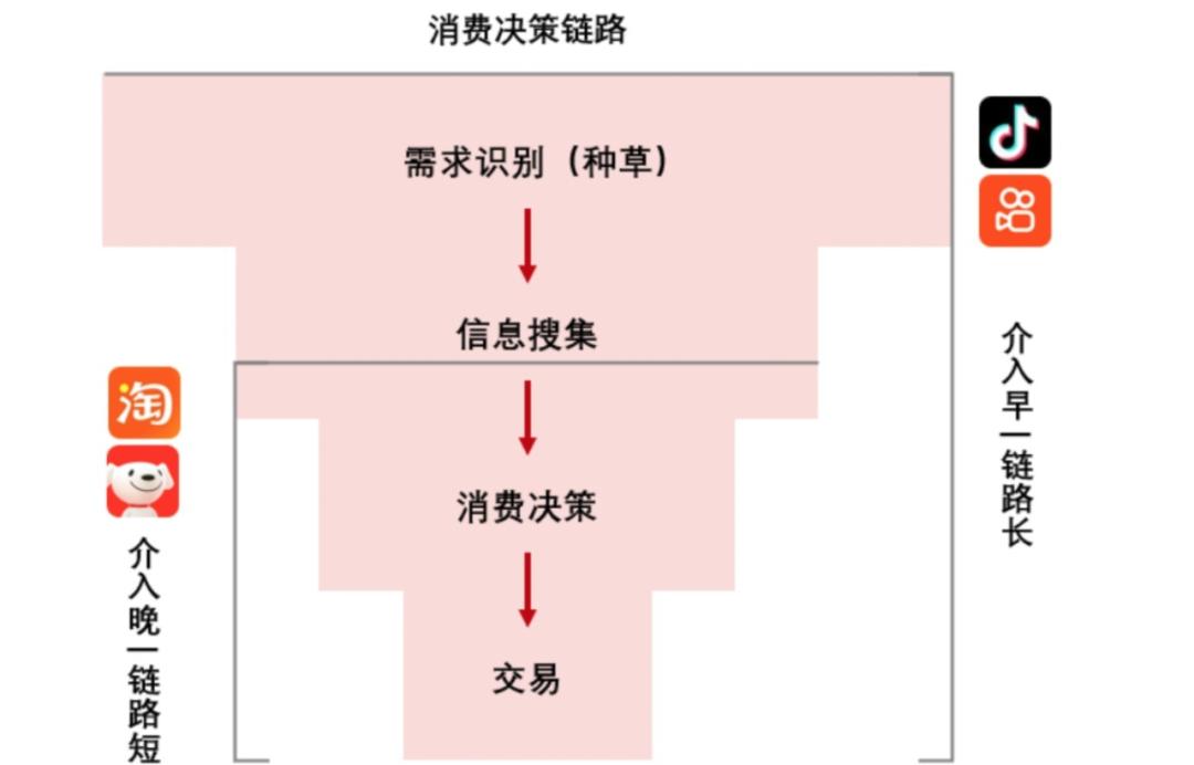 2025年6月快手最新歌曲及獲取欣賞指南（適合初學(xué)者與進(jìn)階用戶）