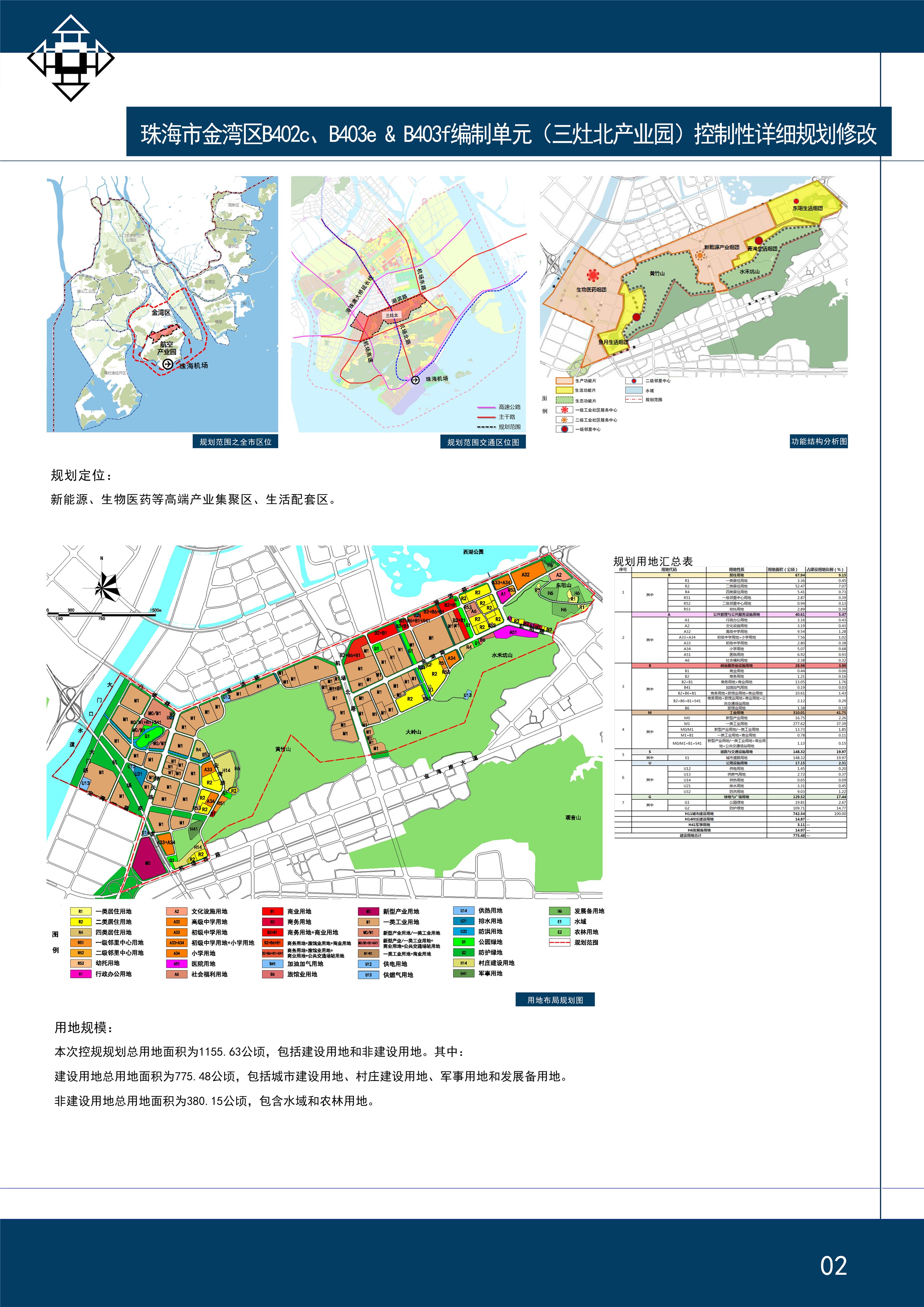 斗門(mén)最新香海路規(guī)劃圖詳解及觀點(diǎn)論述